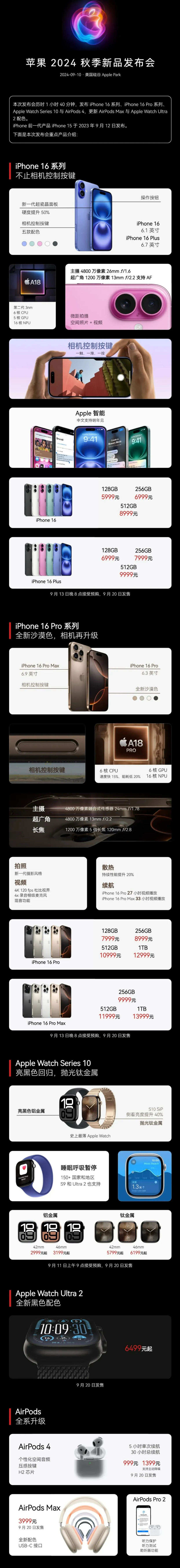 宁海苹果手机维修分享iPhone 16 / Pro 登场、手表耳机齐换代 