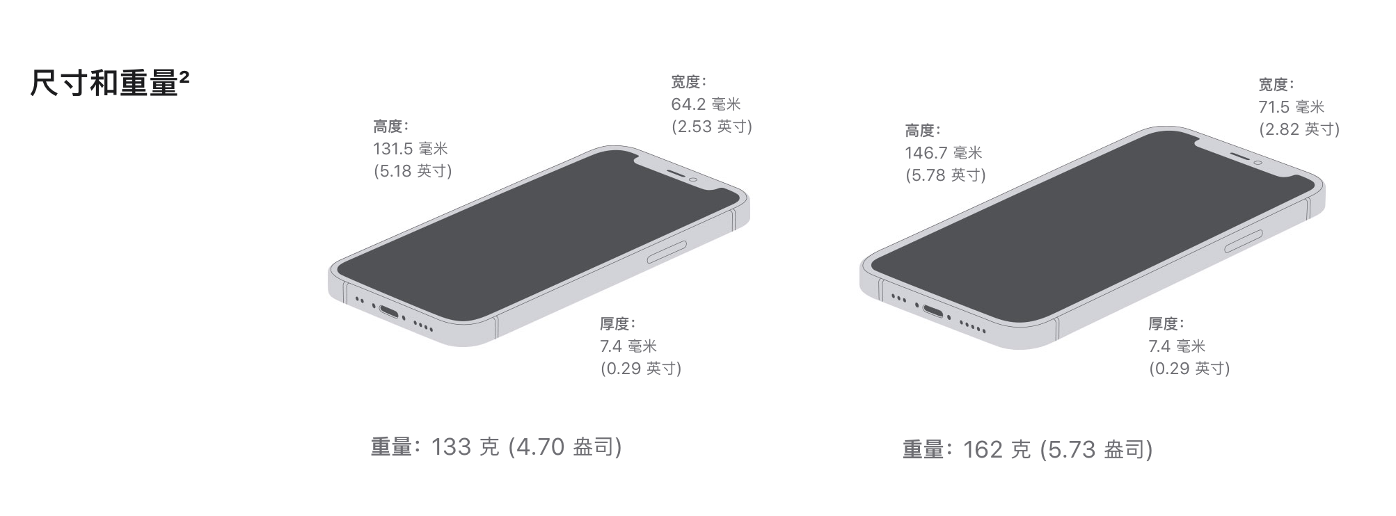 宁海苹果手机维修分享iPhone 12续航怎么样 
